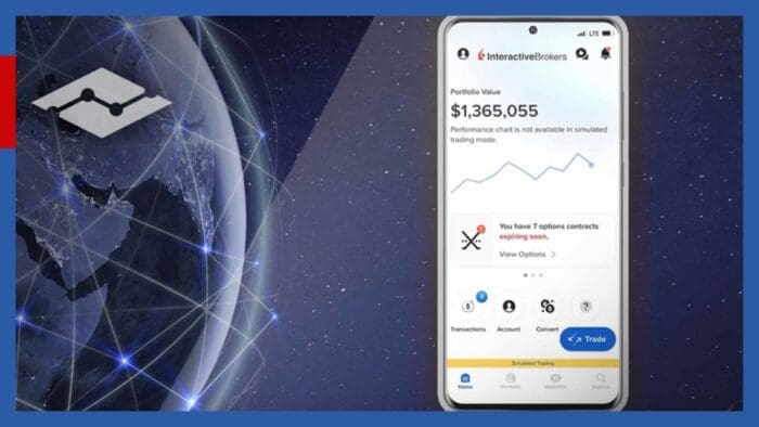 IBKR GlobalTrader