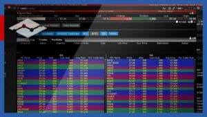 TWS Market Depth Trader (Level II)