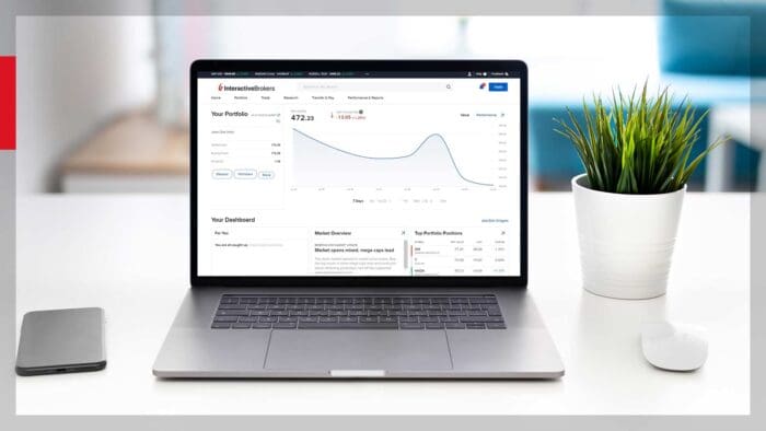 Client Portal