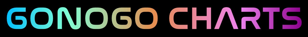 GoNoGo Charts