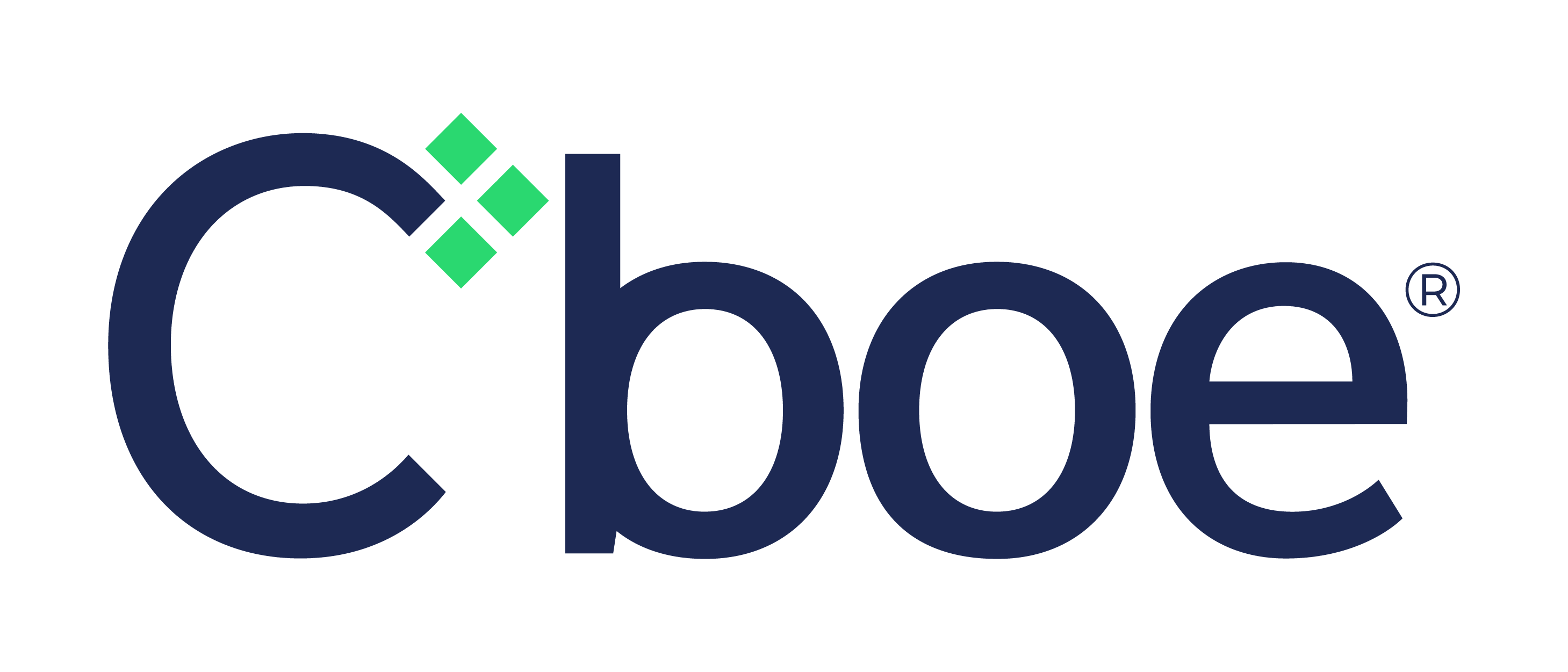Cboe Europe