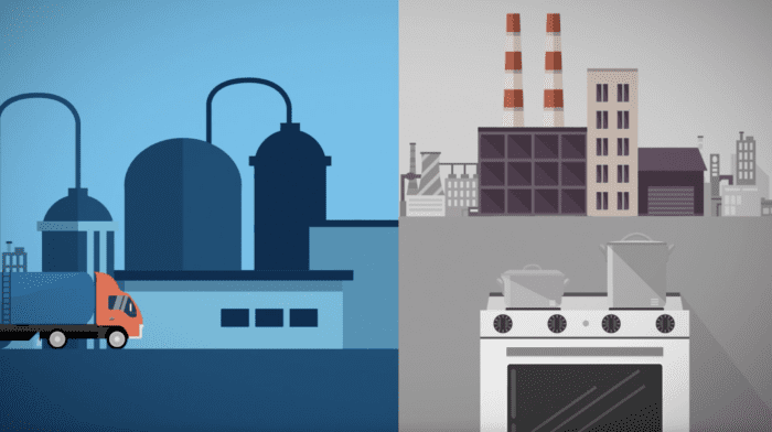 Natural Gas Overview