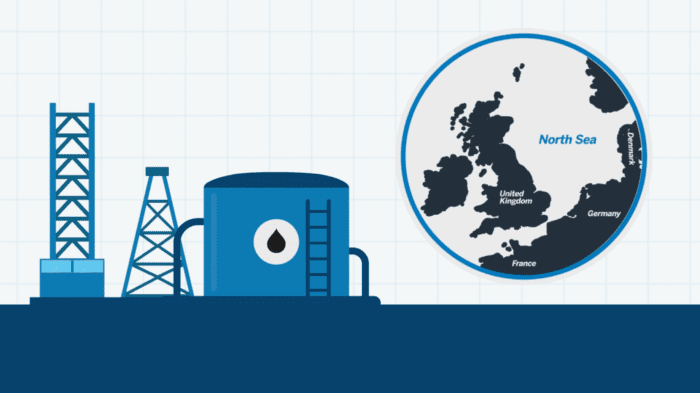 Brent Crude Product Overview
