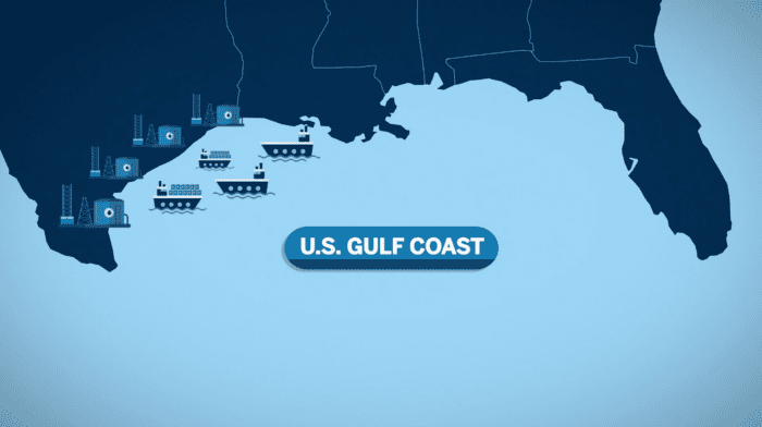 Discover WTI: A Global Benchmark