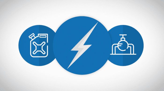 Energy Market and Risk Management with Options