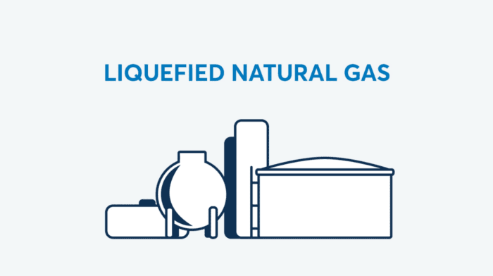 Gulf Coast LNG Export futures product overview