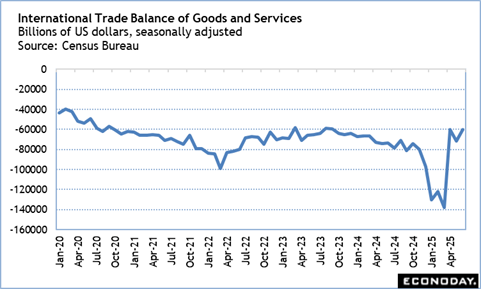 Last Week: Key Global Events (August 8, 2025)