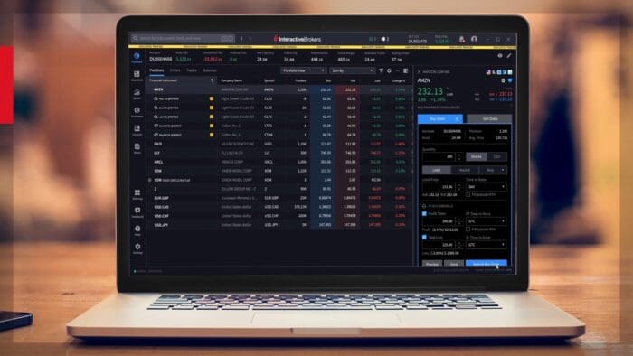 Bracket Orders for IBKR Desktop