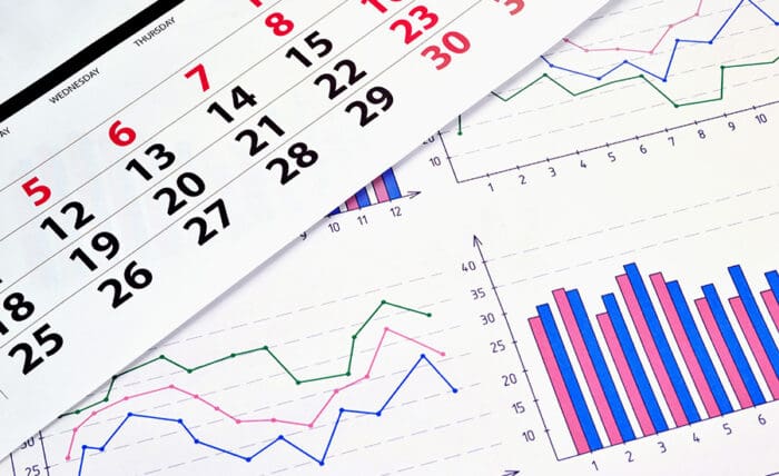 Forecast Expectations for Tomorrow’s Economic Data: Nov. 25, 2025