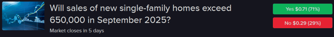 Forecast Contract - Will sales of new single-family homes exceed 650,000 in September 2025?