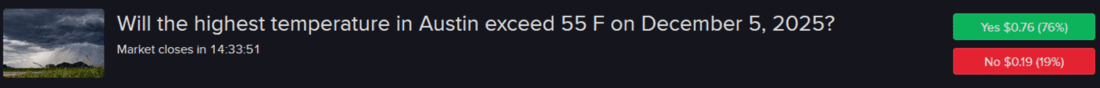 Forecast Contract - Will the highest temperature in Austin exceed 55 F on December 5, 2025?