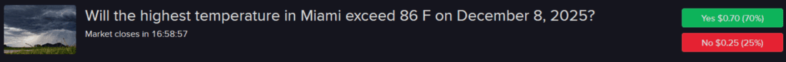 Forecast Contract - Will the highest temperature in Miami Exceed 86 F on December 8, 2025