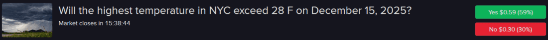 Forecast Contract - Will the highest temperature in NYC exceed 28F on December 15,2025?