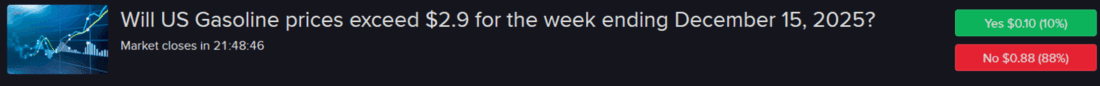 Forecast Contract - Will US Gasoline prices exceed $2.9 for the week ending December 15 2026?