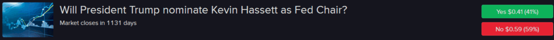 Will President Trump nominate Kevin Hassett as Fed Chair?