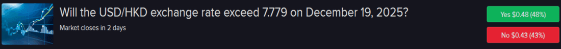 Will the USD/HKD exchange rate exceed 7.779 on December 19, 2025? 