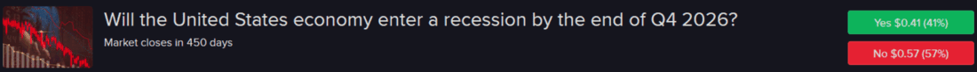 Will the United States economy enter a recession by the end of Q4 2026?