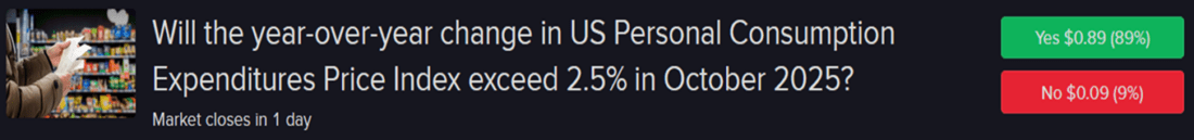 Forecast Contract - Will the year-over-year change in US Personal Consumption Expenditures Price Index exceed 2.5% in October 2025?