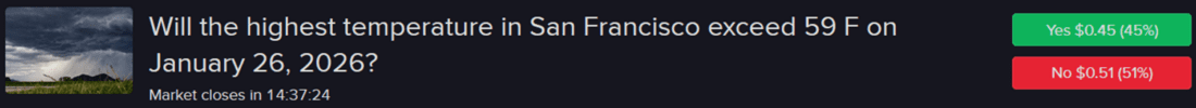 Forecast Contract - Will the highest temperature in San Fransisco exceed 59 F on January 26, 2026?