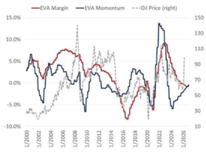 ISS EVA Research Roundup: March 12th, 2026 ISS EVA Research Roundup: March 12th, 2026