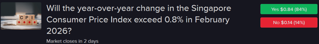 Forecast Contract - Will the year-over-year change in the Singapore Consumer Price Index exceed 0.8% in February 2026?
