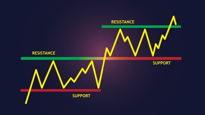 Stocks Extend Recovery on Middle East Peace Hopes but Get Rejected at the 200-Day: March 25, 2026