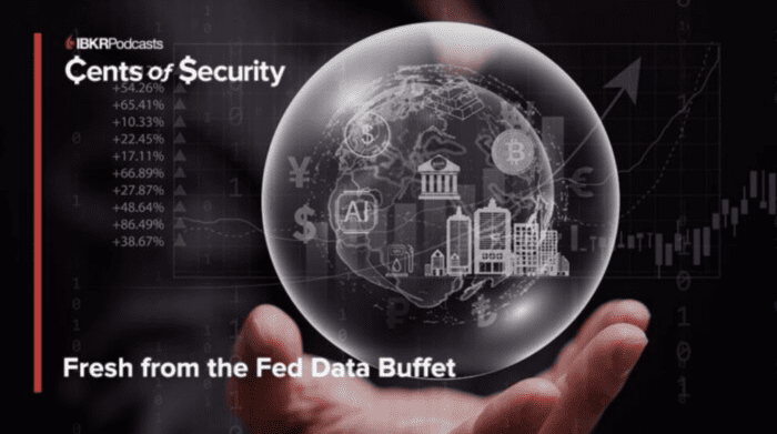 Markets, the Fed’s “Data Dependence”, and What to Watch Next