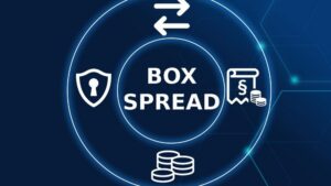 Unboxing Box Spreads: A Different Way to Think About Borrowing and Lending