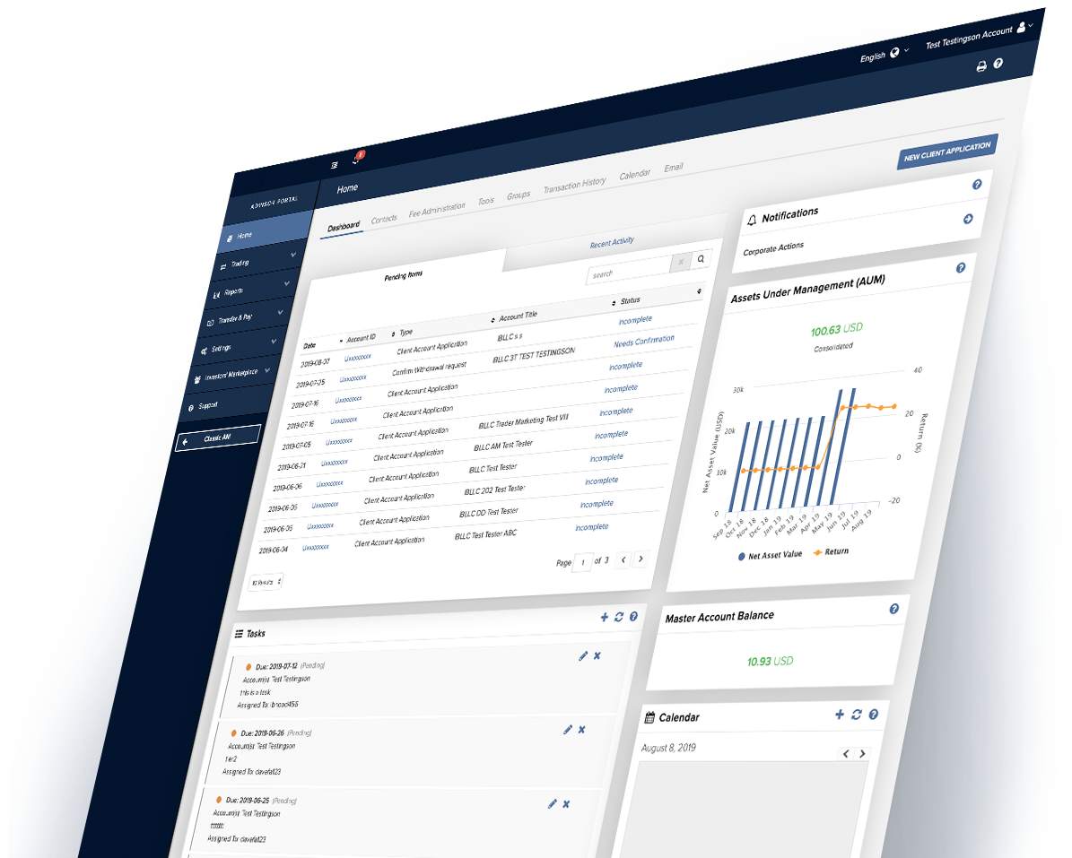 Broker Portal Interactive Brokers Luxembourg SARL