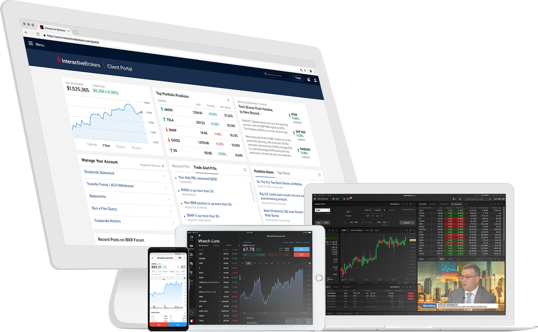 interactive broker demo login ethereum analysis tradingview