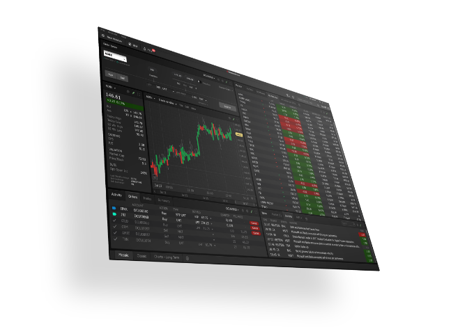 interactive brokers test account trade viewer bitcoin
