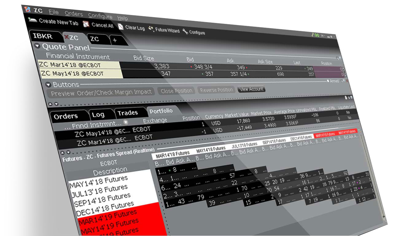 Investment Products Futures Trading Interactive Brokers Luxembourg Sarl
