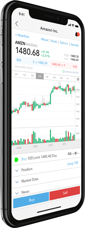 Trading tramite dispositivi mobili | Interactive Brokers Luxembourg SARL