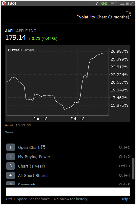 Why Smart Beta Stocks Can Crush the Market