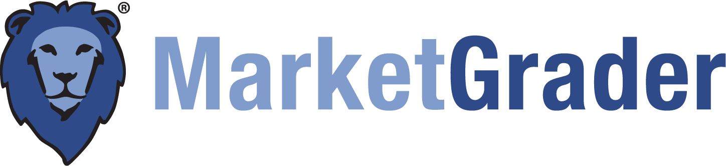 MarketGrader