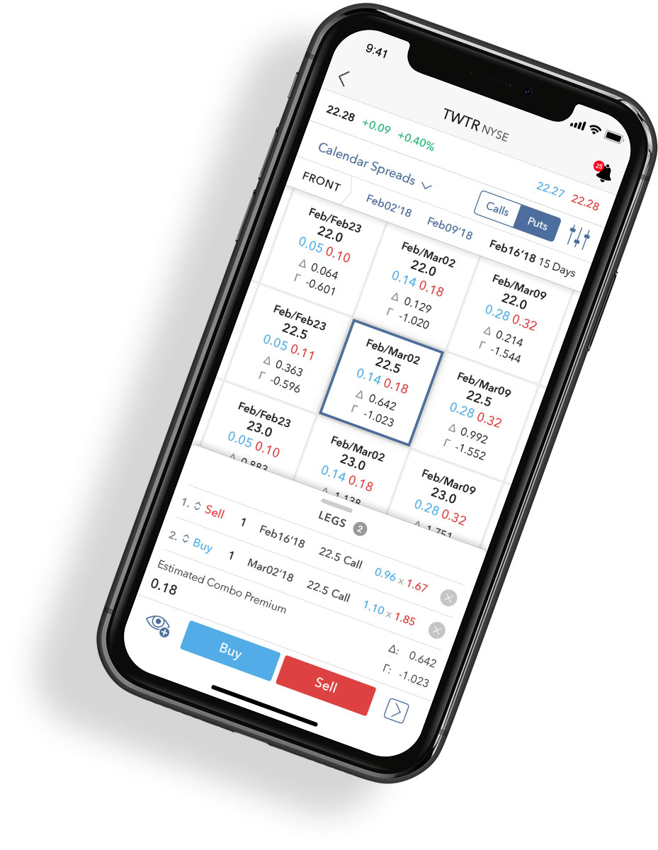 Mobiler Optionshandel Interactive Brokers - 