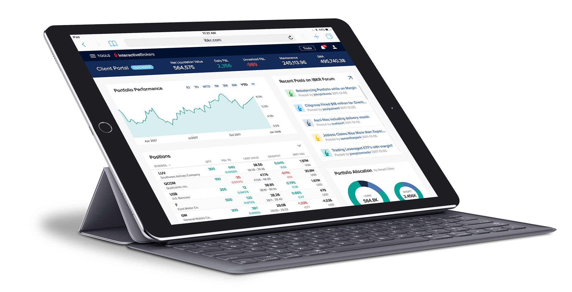 IBKR Trading Platforms | Interactive Brokers Luxembourg SARL