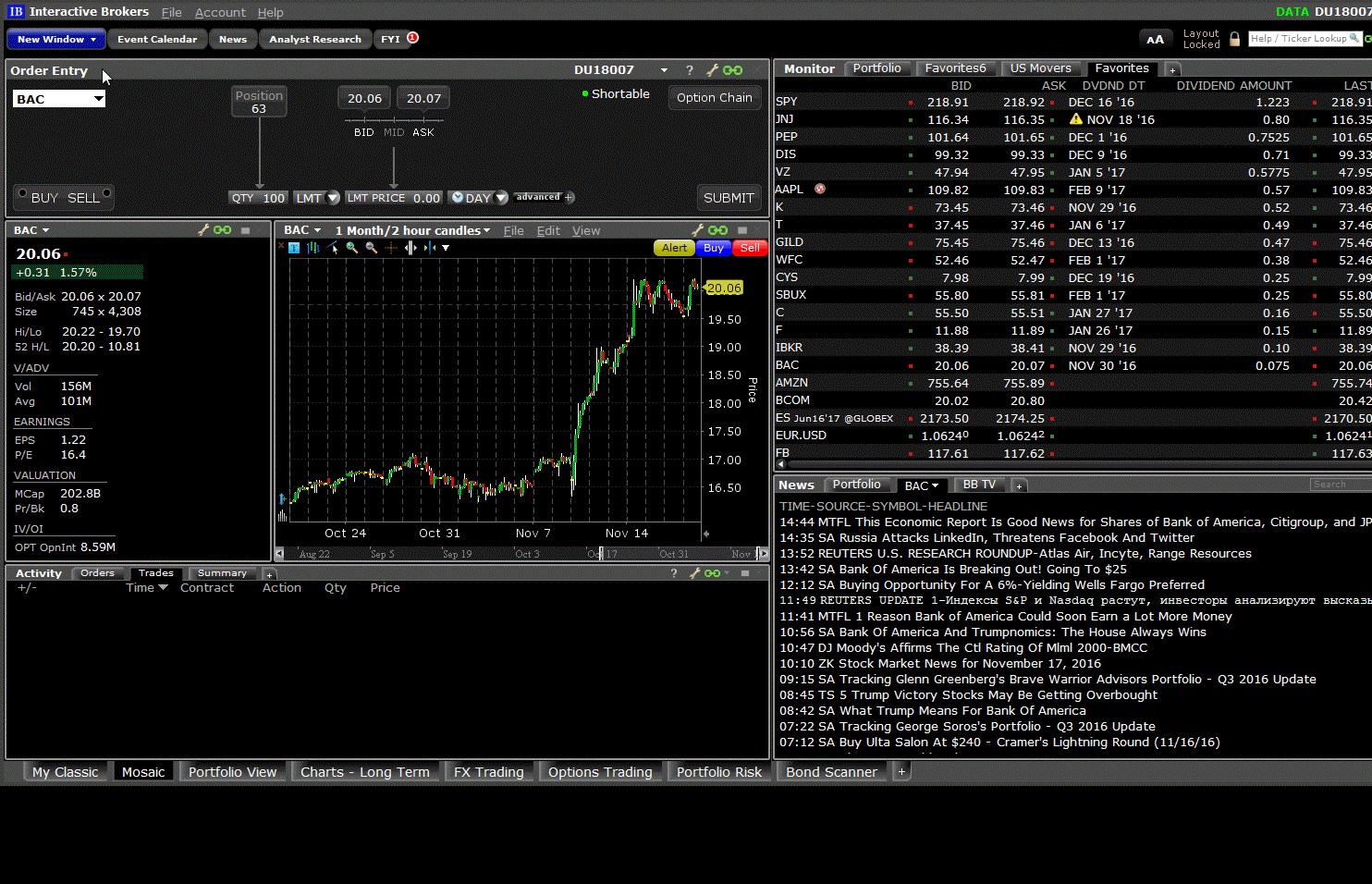 Brokers interactive