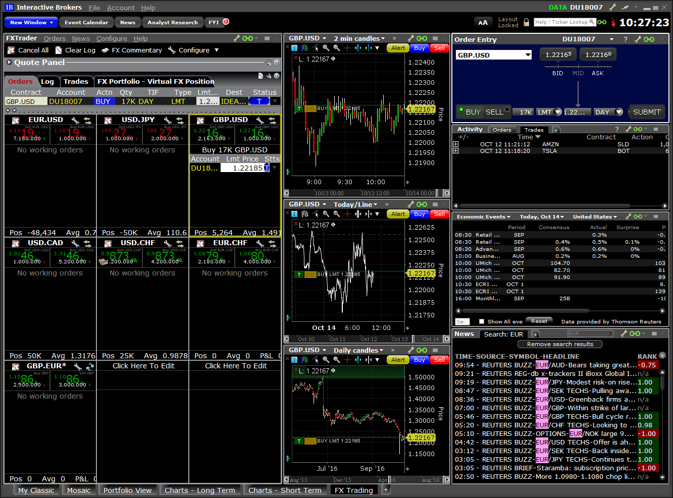 Tws Layout Bibliothek Interactive Brokers - 