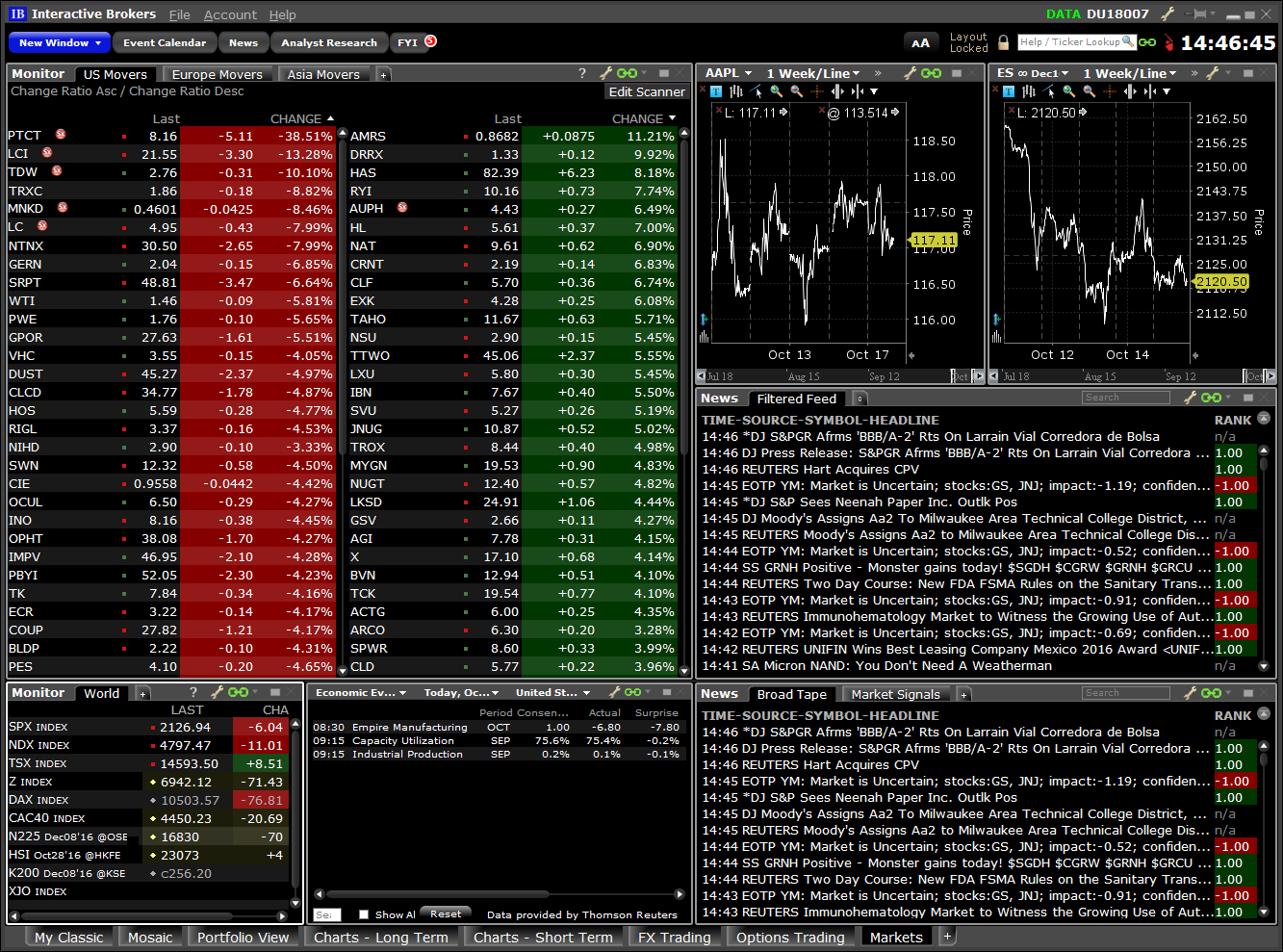 Trading Lab Curricula