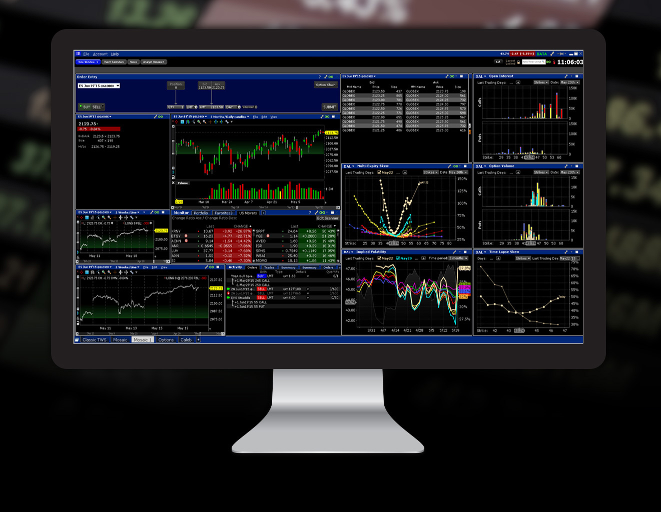 Virtual Brokers Day Trading What Is Futures Day Trading