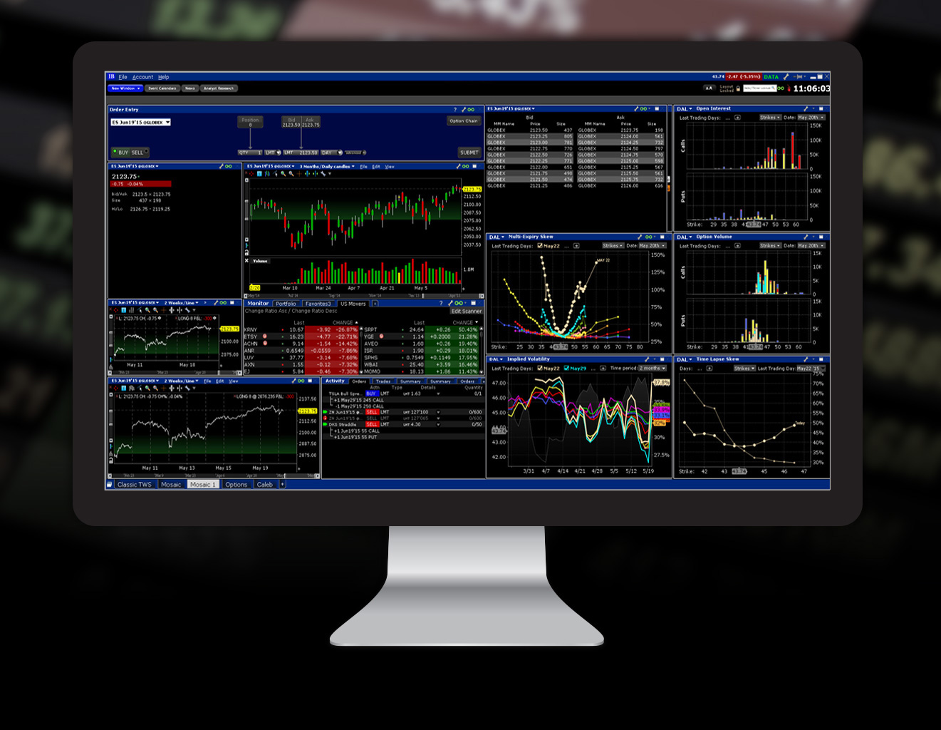 TWS ScaleTrader Algo