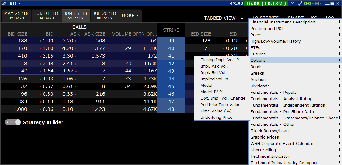 Best Options Trading Platforms for 2020