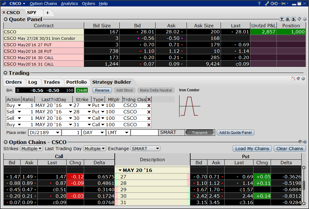 IBKR Short Video: Covered Calls and Buy Writes in IBKR's Trader Workstation