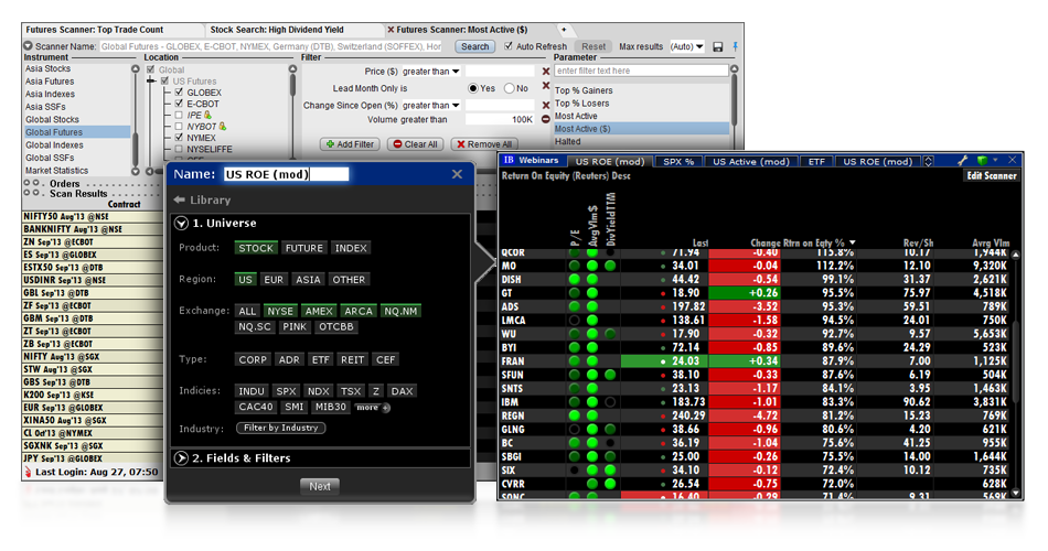 Plataformas para interactive brokers