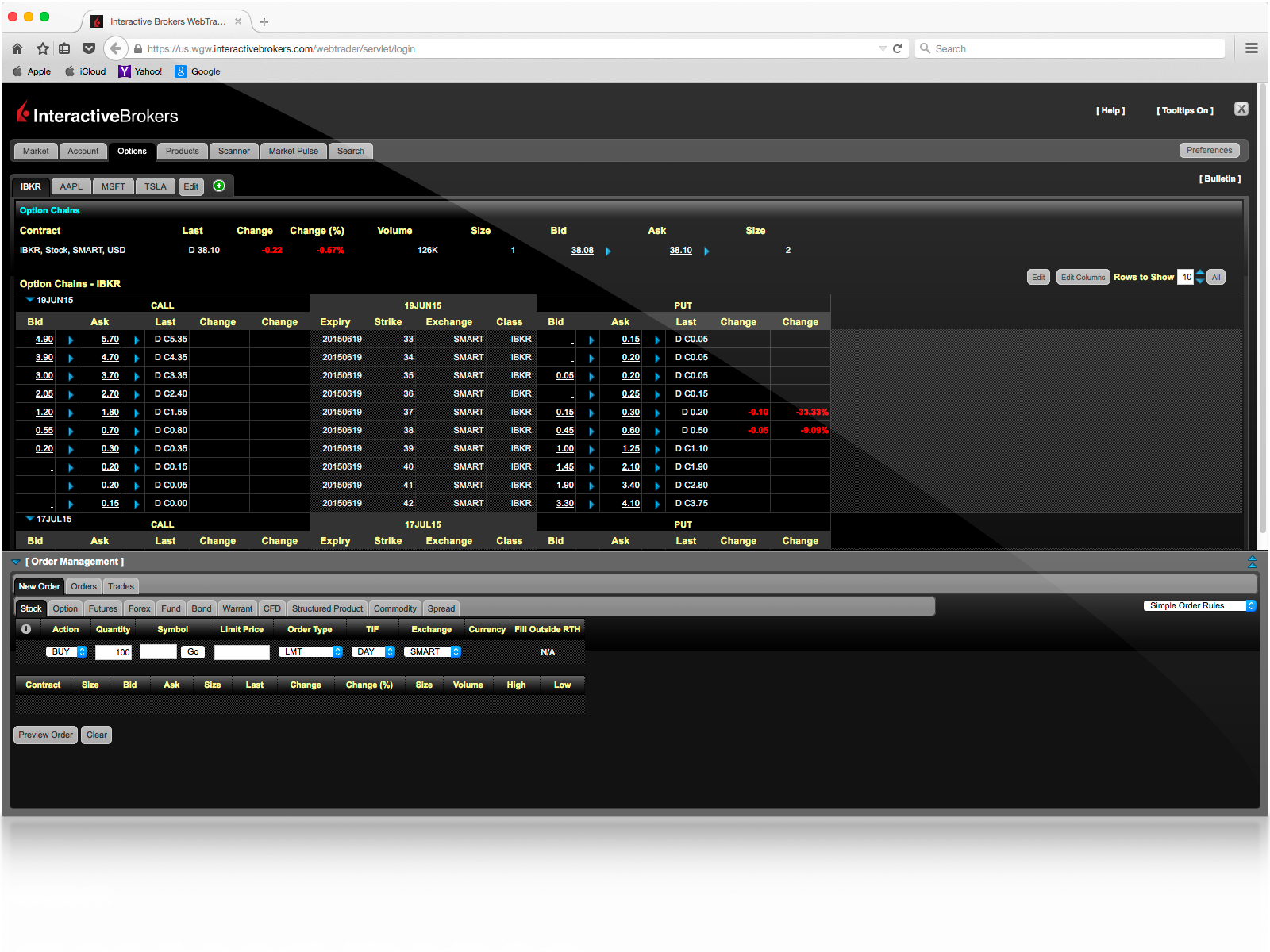 interactive brokers forex futures quotes