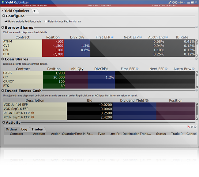 Renditeoptimierer Interactive Brokers - 