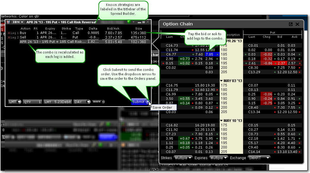 Option Spread Charts