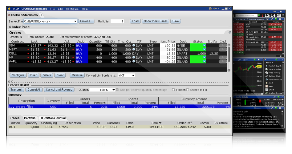 BasketTrader Interactive Brokers Luxembourg SARL