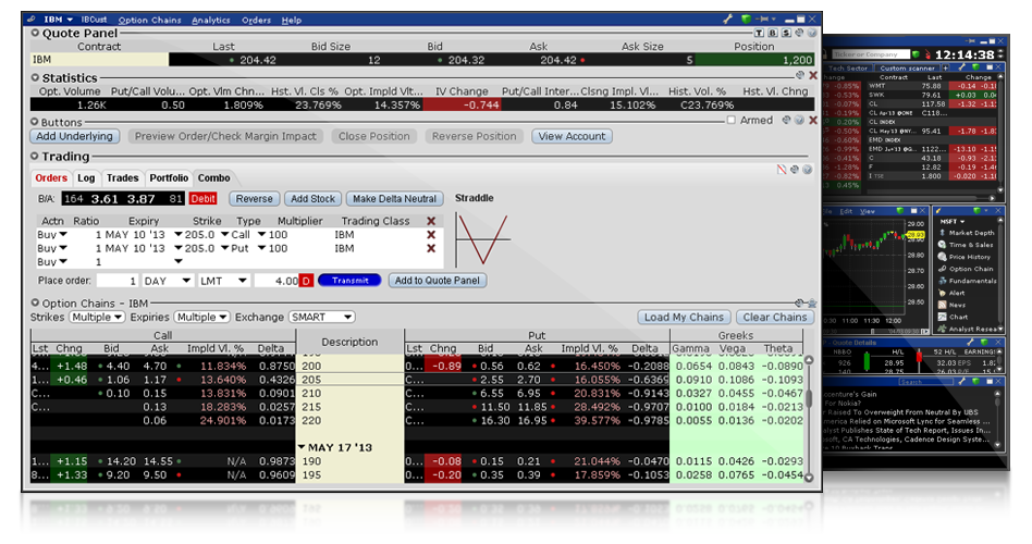Optiontrader For Option Trading Interactive Brokers - 